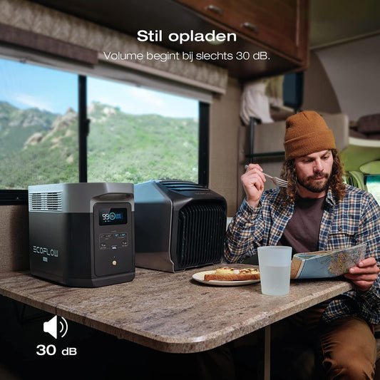 ECOFLOW DELTA 2 Max uitbreidbaar Draagbaar laadstation van