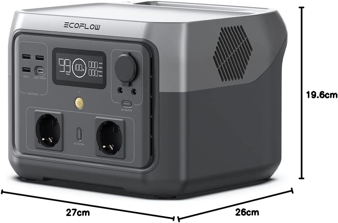 EcoFlow Portable Power Station RIVER 2 MAX