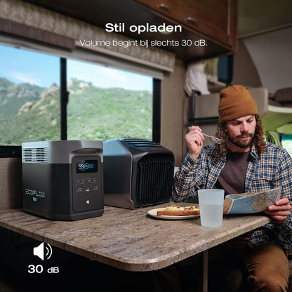 ECOFLOW DELTA 2 Max uitbreidbaar Draagbaar laadstation van