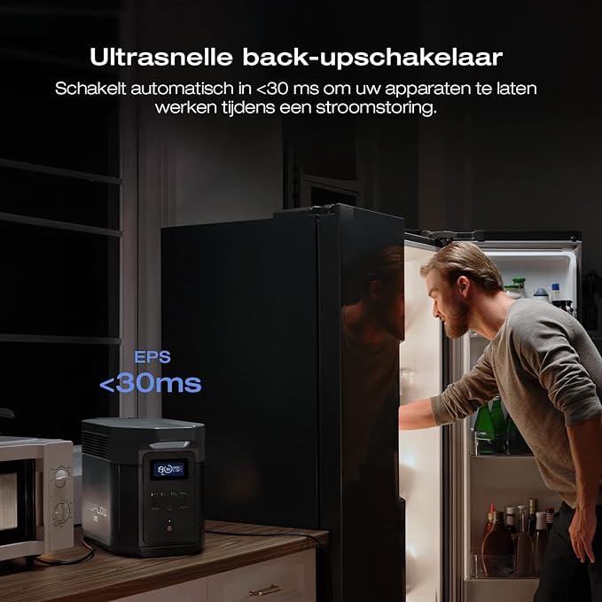 ECOFLOW DELTA 2 Max uitbreidbaar Draagbaar laadstation van