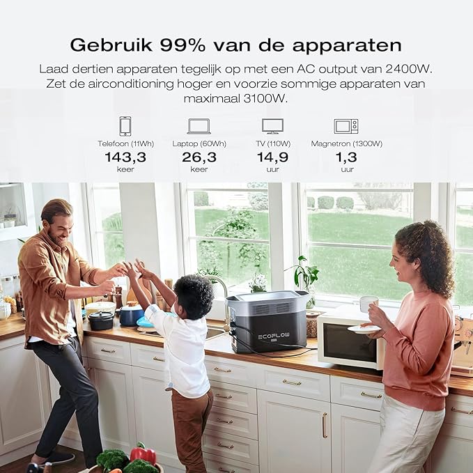 ECOFLOW DELTA 2 Max uitbreidbaar Draagbaar laadstation van
