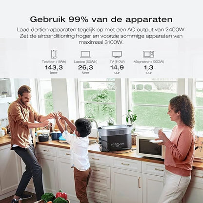 ECOFLOW DELTA 2 Max uitbreidbaar Draagbaar laadstation van