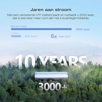 ECOFLOW DELTA 2 Max uitbreidbaar Draagbaar laadstation van