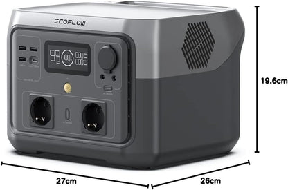 EcoFlow Portable Power Station RIVER 2 MAX