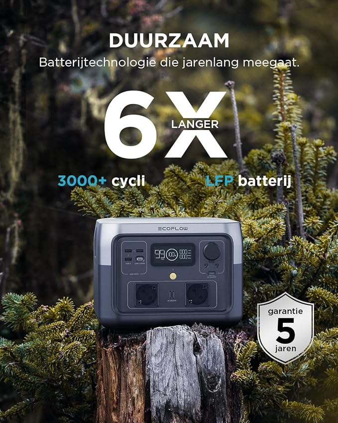 EcoFlow Portable Power Station RIVER 2 MAX