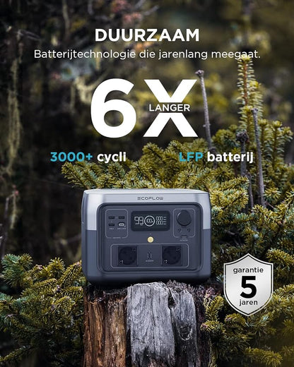 EcoFlow Portable Power Station RIVER 2 MAX
