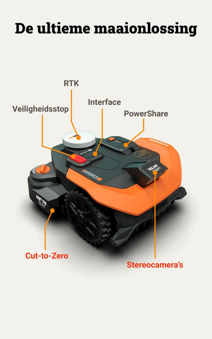 Worx Landroid Vision Cloud WR312E 2WD robotgrasmaaier