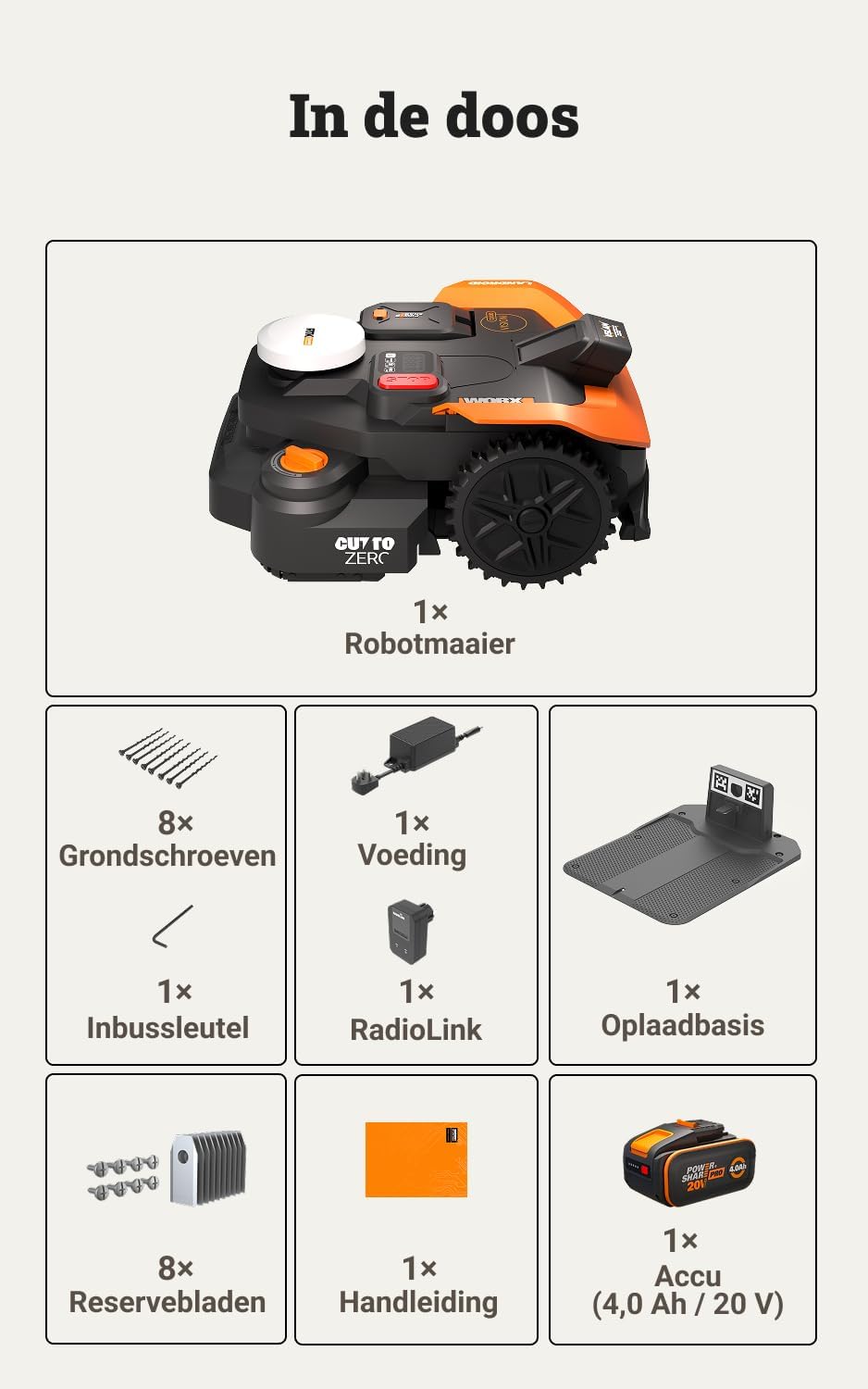 Worx Landroid Vision Cloud WR312E 2WD robotgrasmaaier