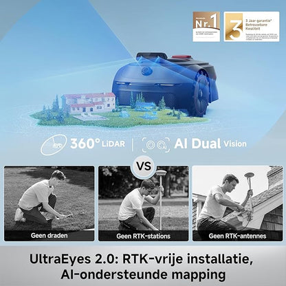 MOVA ViAX 500 Robotmaaier 600m² mapping