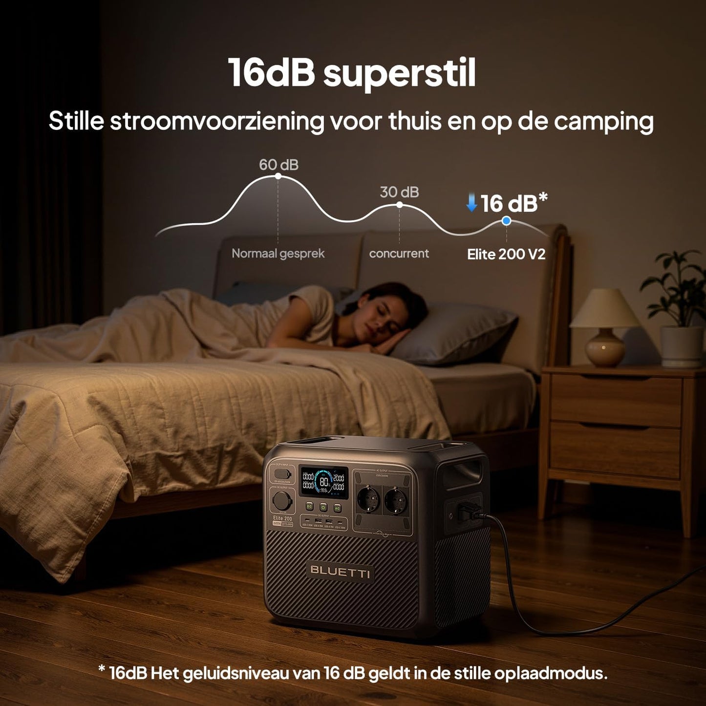 BLUETTI Elite 200 V2 Draagbaar Power Station
