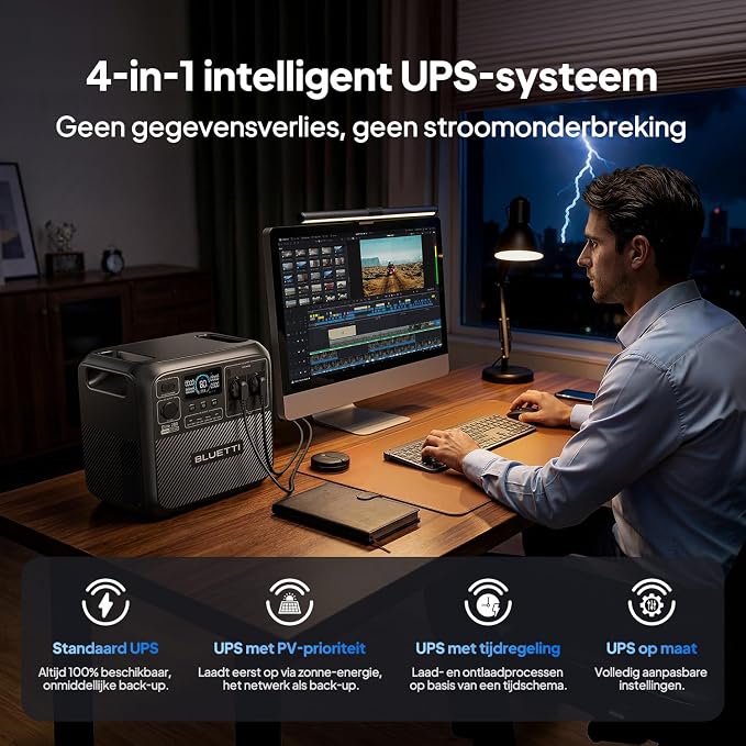 BLUETTI Elite 200 V2 Draagbaar Power Station