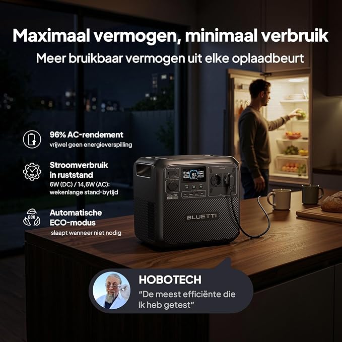 BLUETTI Elite 200 V2 Draagbaar Power Station