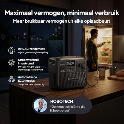 BLUETTI Elite 200 V2 Draagbaar Power Station