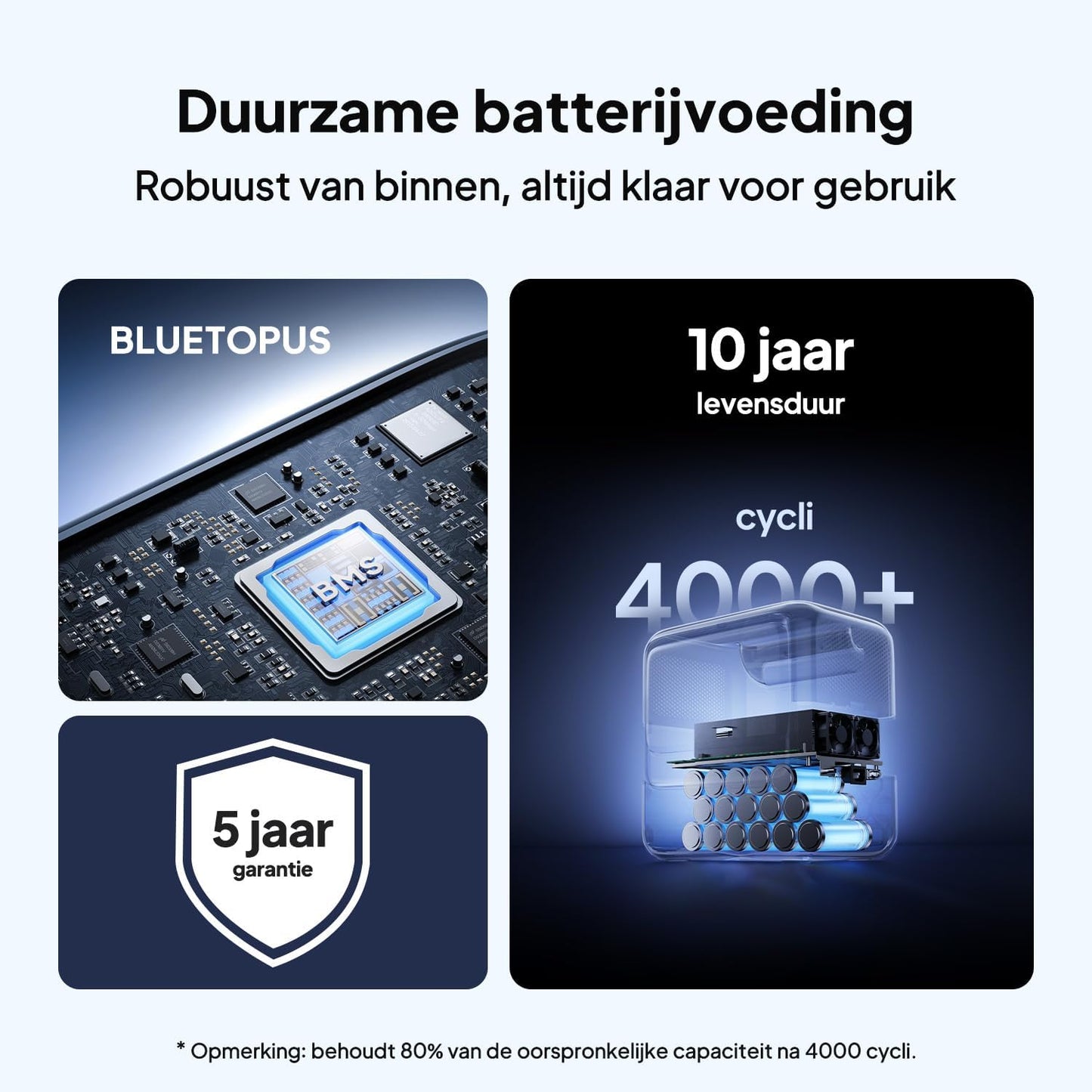 BLUETTI Elite 100 V2 Draagbaar Power Station