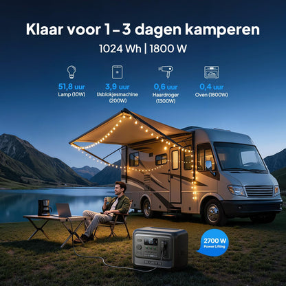 BLUETTI Elite 100 V2 Draagbaar Power Station