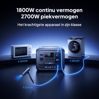BLUETTI Elite 100 V2 Draagbaar Power Station